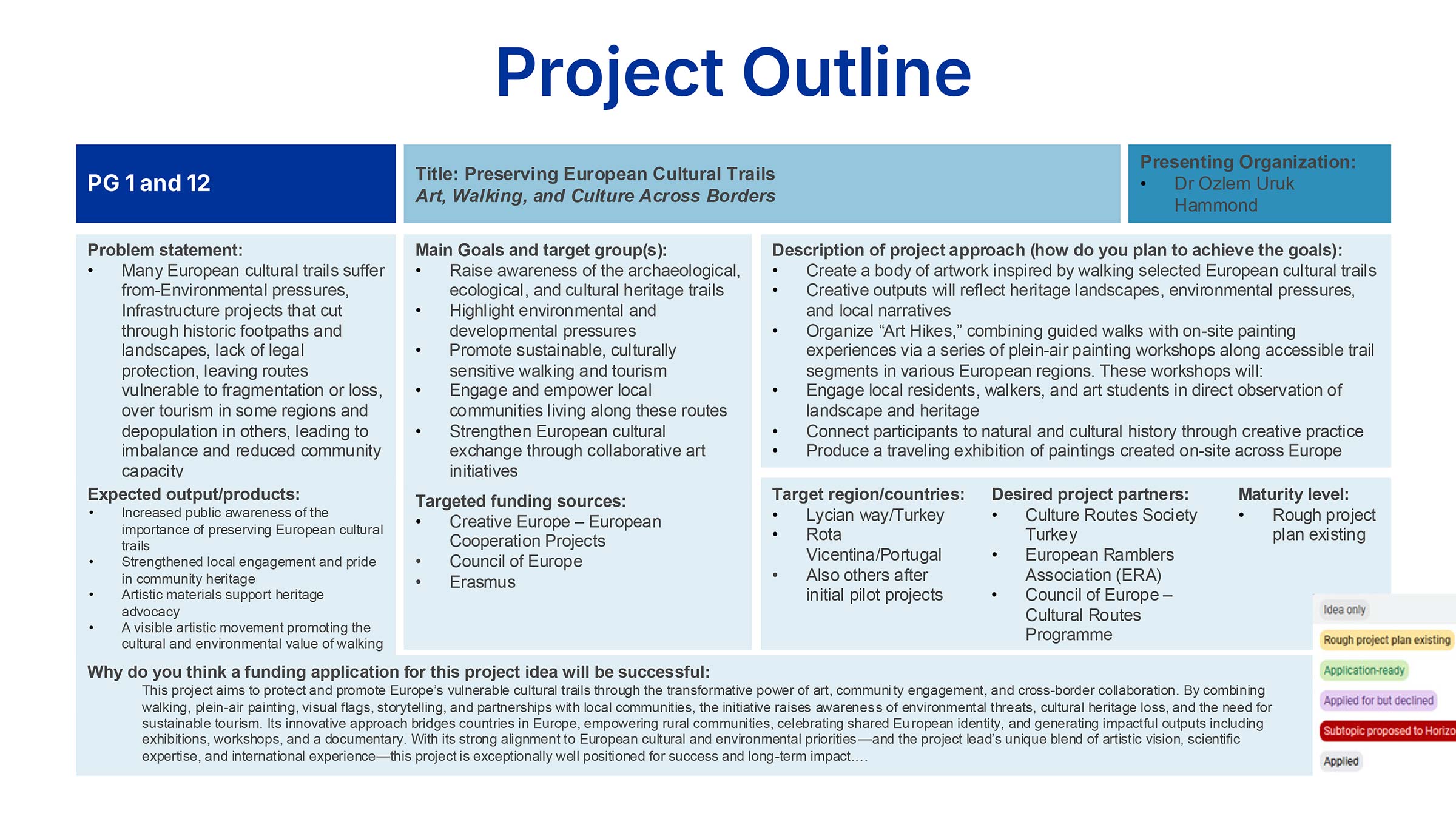 Project Outline | European Trails
