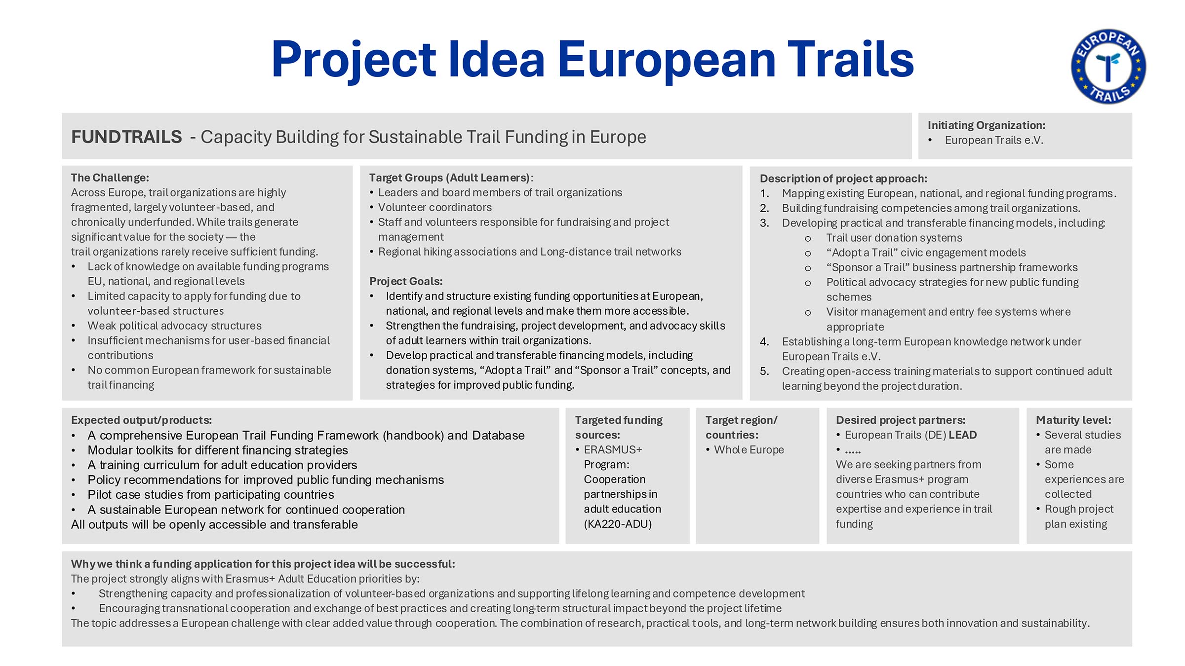 Project Outline | European Trails