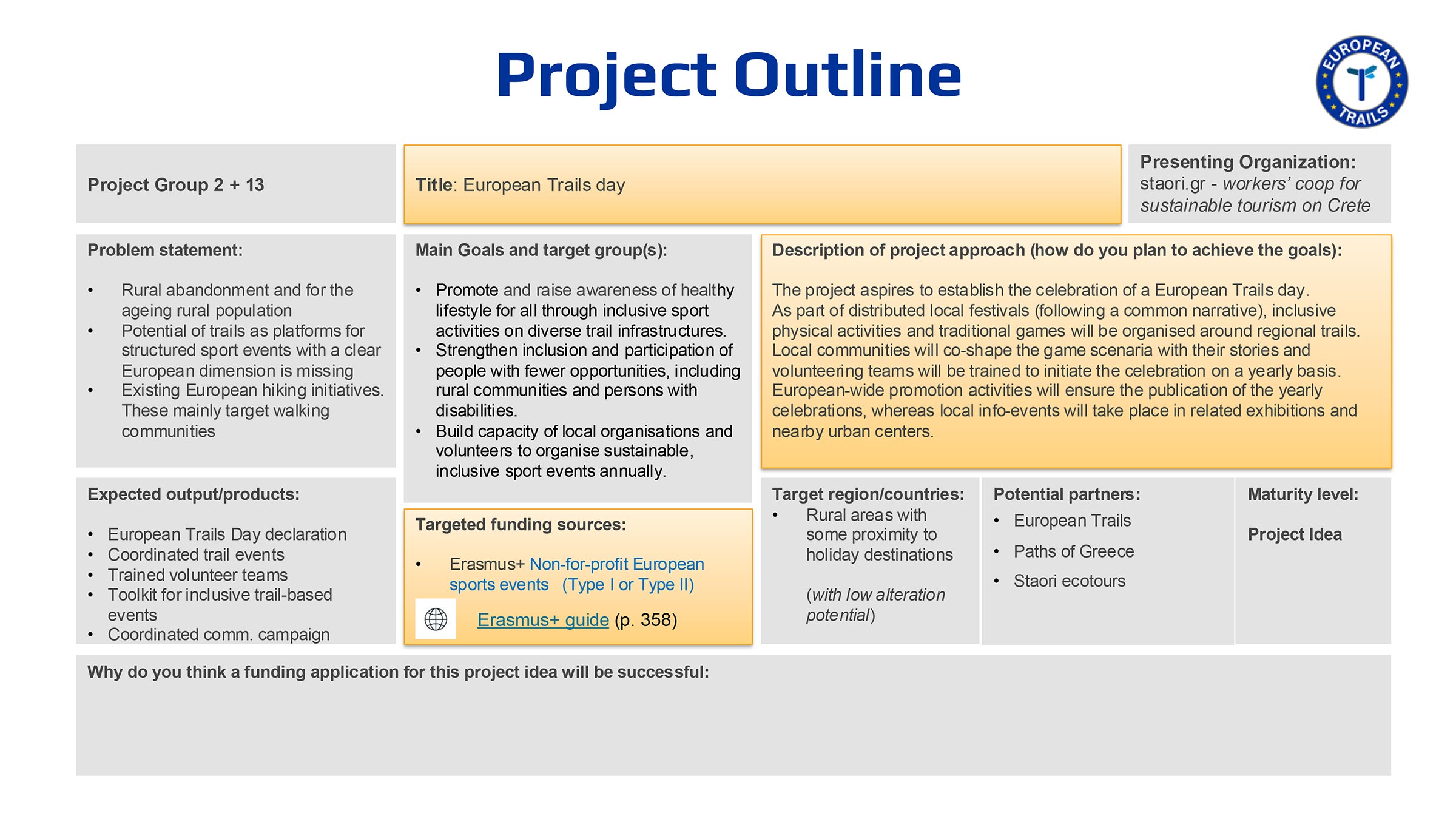 Project Outline | European Trails